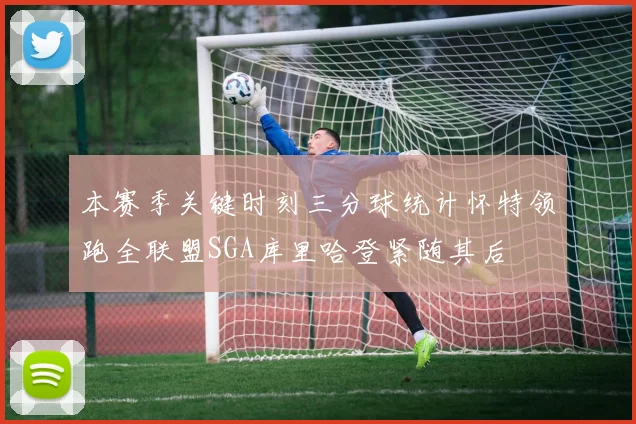 本赛季关键时刻三分球统计怀特领跑全联盟SGA库里哈登紧随其后
