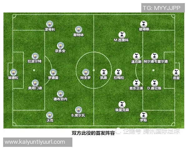 曼城4-1战胜多特全场数据分析射门与得分机会对比显优势 曼城4-1战胜多特全场数据分析射门与得分机会对比显优势